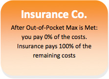 appendix-a-insurance