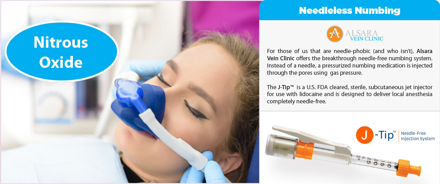 goodby vein with no pain