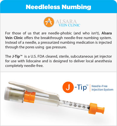 needleless numbing